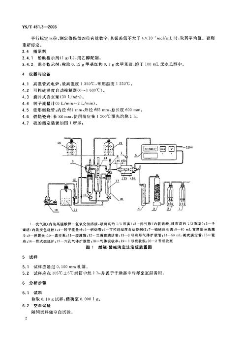 硫精矿检测