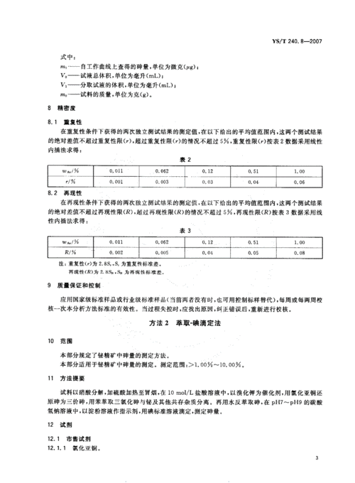 铋精矿检测