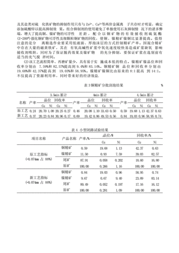 锌精矿检测