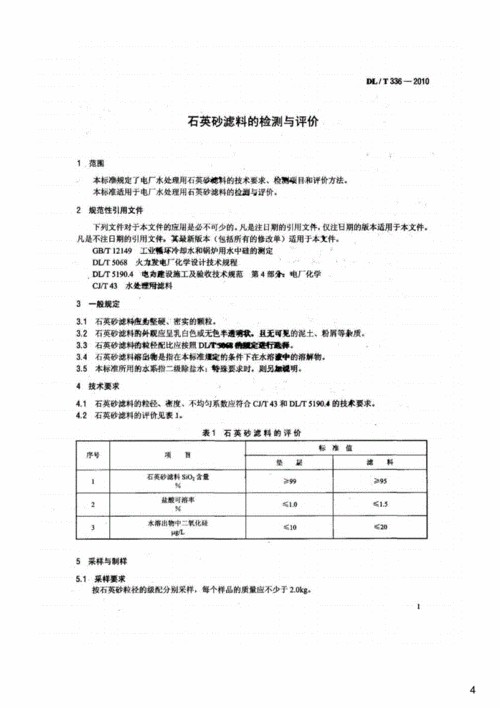 石英砂检测