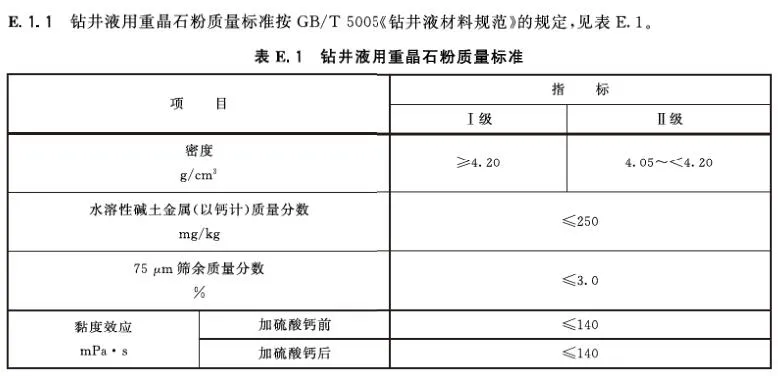 重晶石的产地在哪里？重晶石用途是什么？