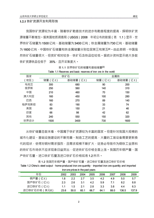 铁矿石性能检测